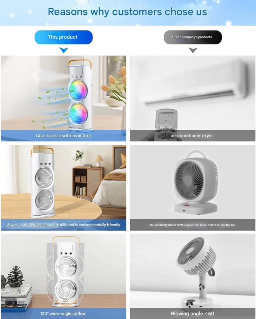 FrostWave™ DuoCooler - Portable LED Air Cooler